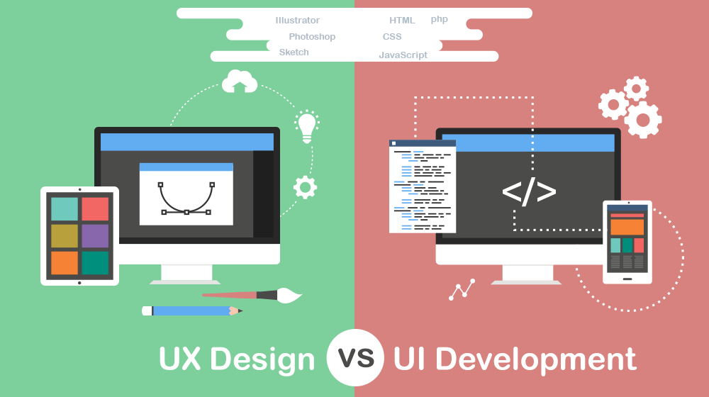 UI/UX